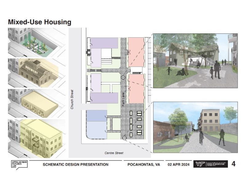 Virginia Tech Architectural students' presentation slide